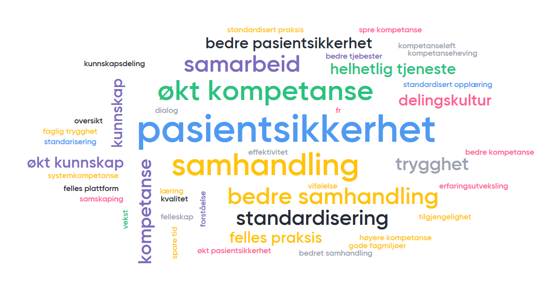 Foto: Kompetansebroen vestfold