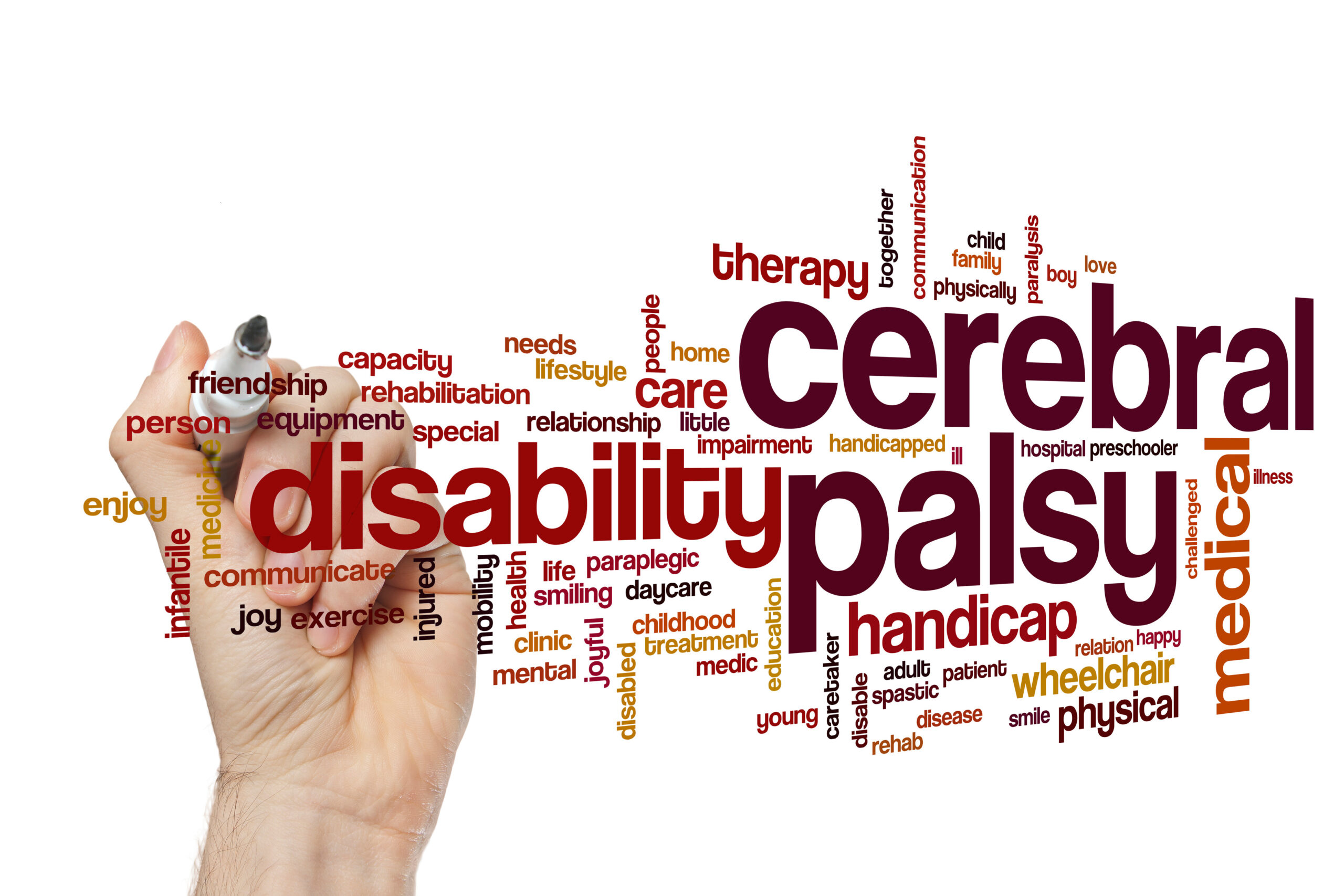 Cerebral,Palsy,Word,Cloud